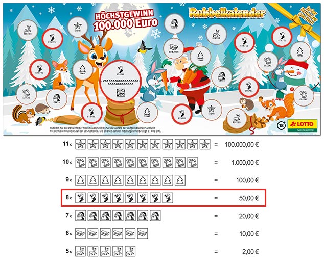 Rubbelkalender Spielerklärung